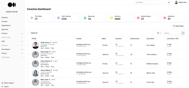 Admin Dashboard thumbnail 1